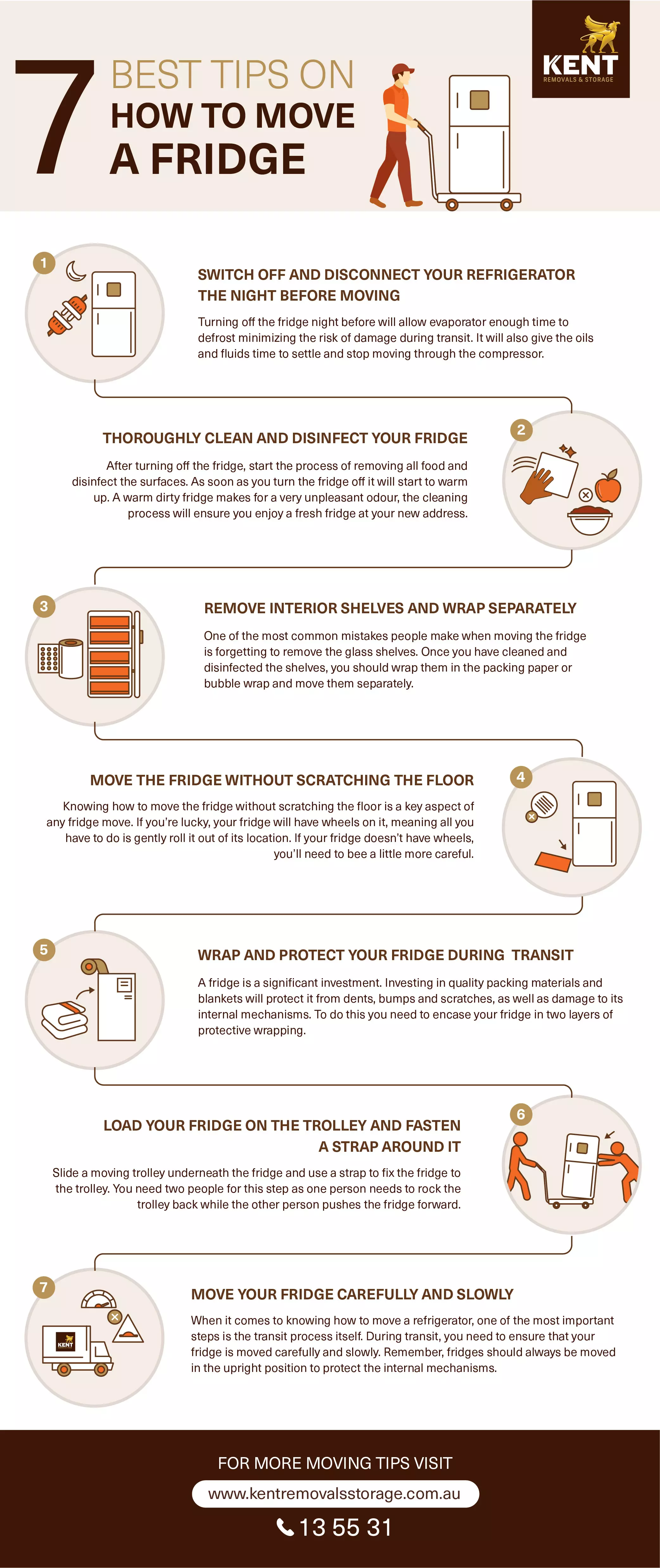 7 Best Tips On How To Move A Fridge 2 How To Move Fridge