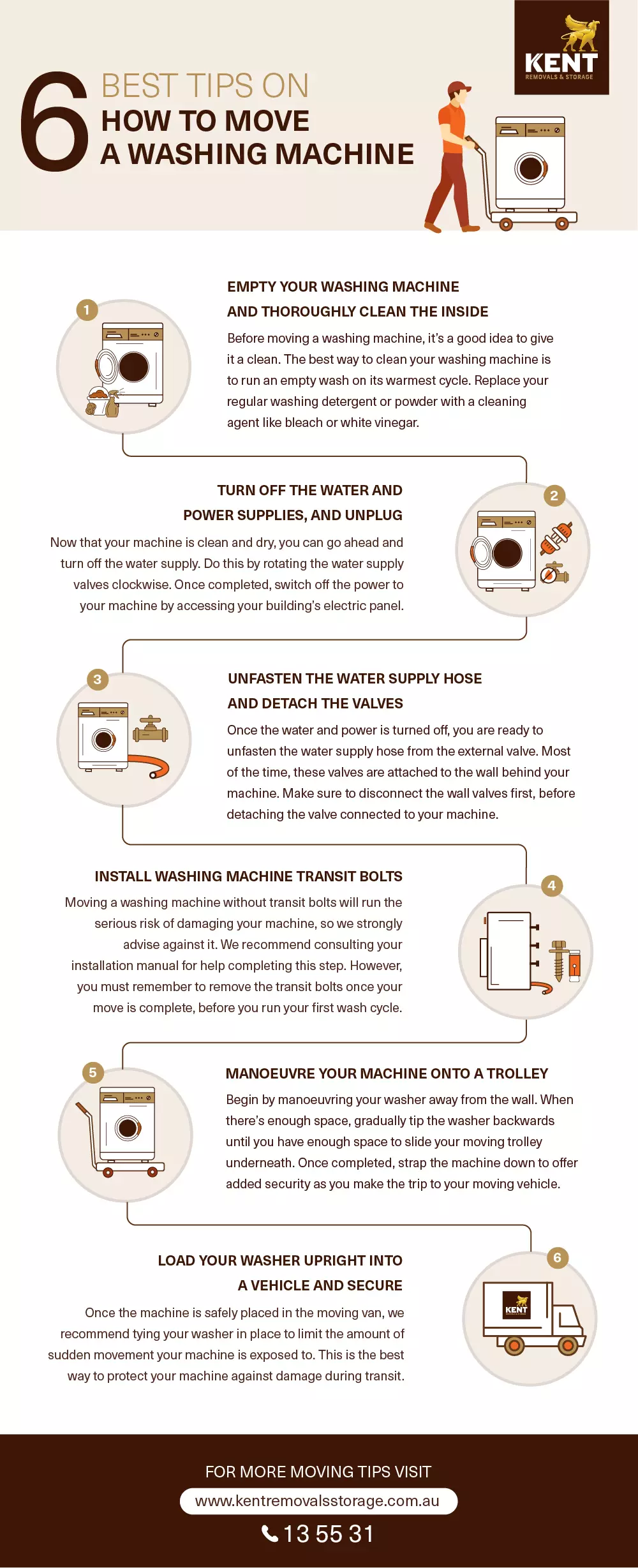 6 Best Tips on How to Move a Washing Machine – Moving Washing Machines 2 How To Move Washing Machine