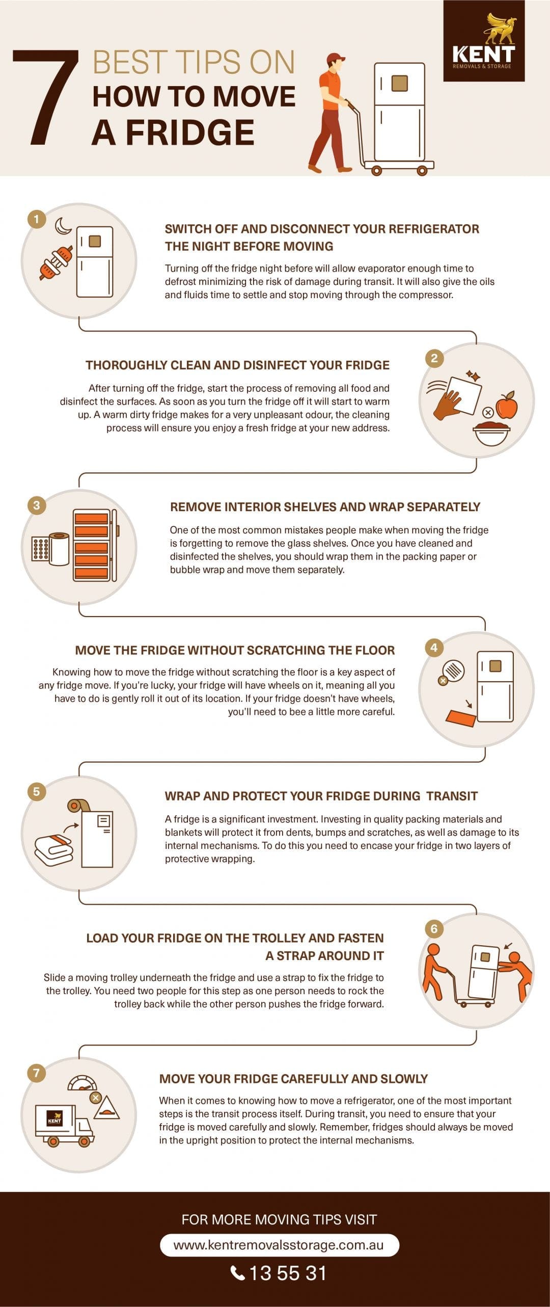 7 Best Tips On How To Move A Fridge