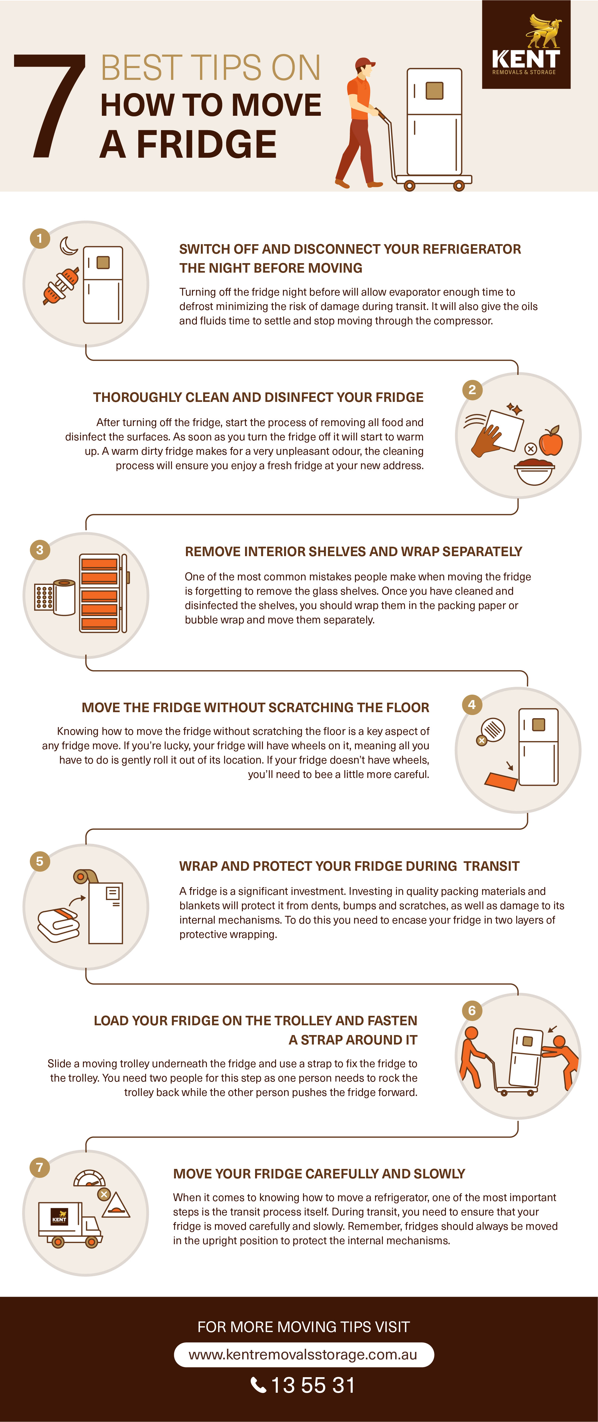 7 Best Tips On How To Move A Fridge 2 How To Move Fridge