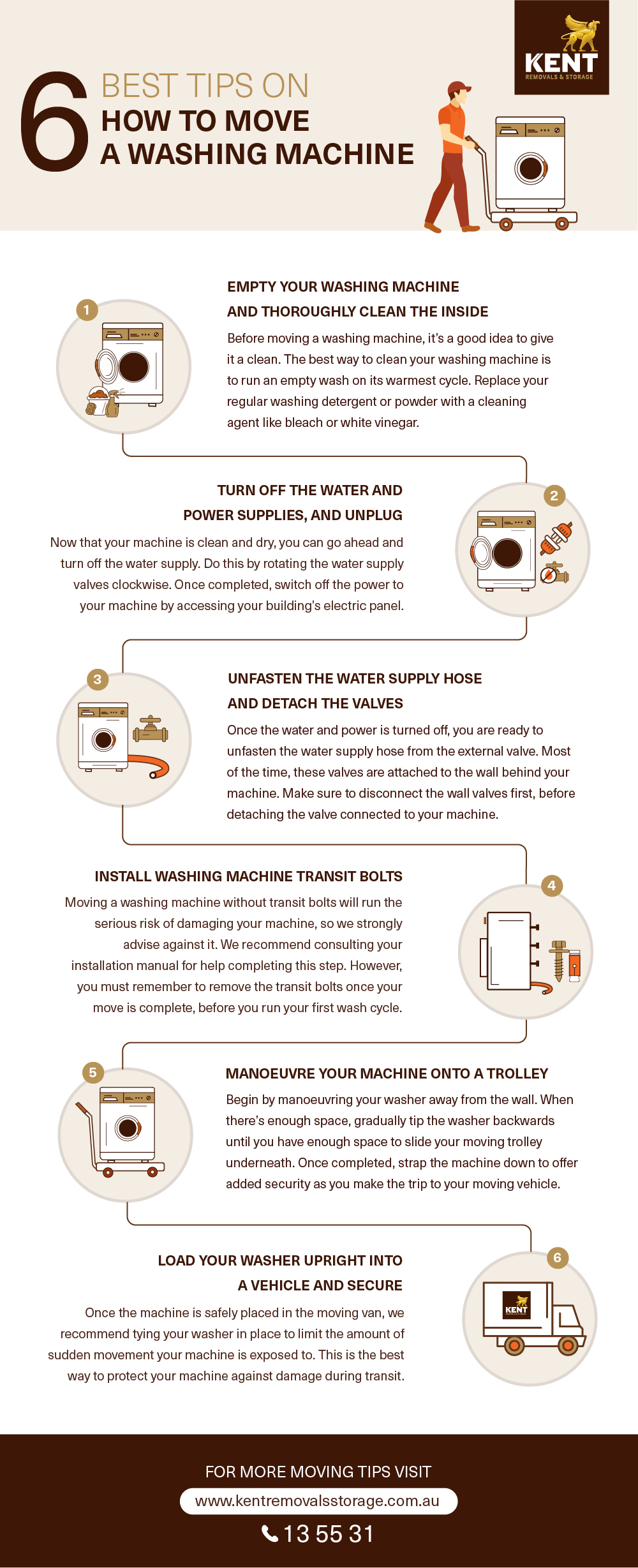 How To Move Washing Machine