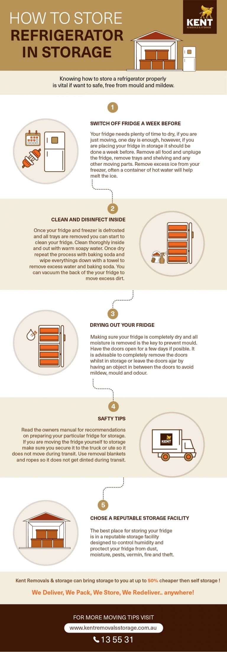 7 Best Tips On How To Move A Fridge