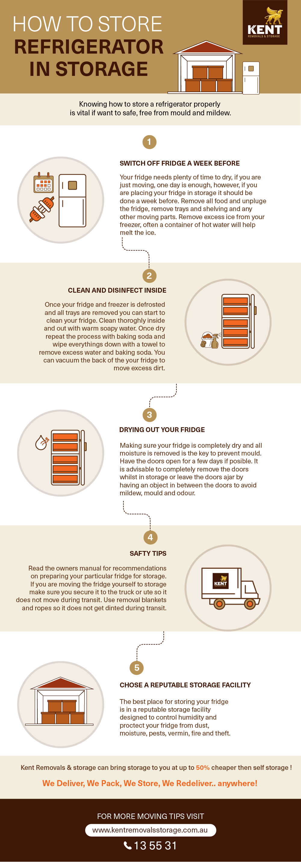 HOW TO STORE REFRIDGERATOR IN STORAGE